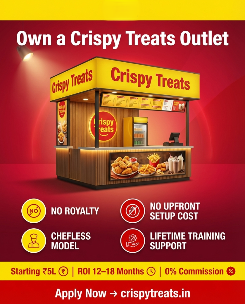 Best Restaurant Franchise Model